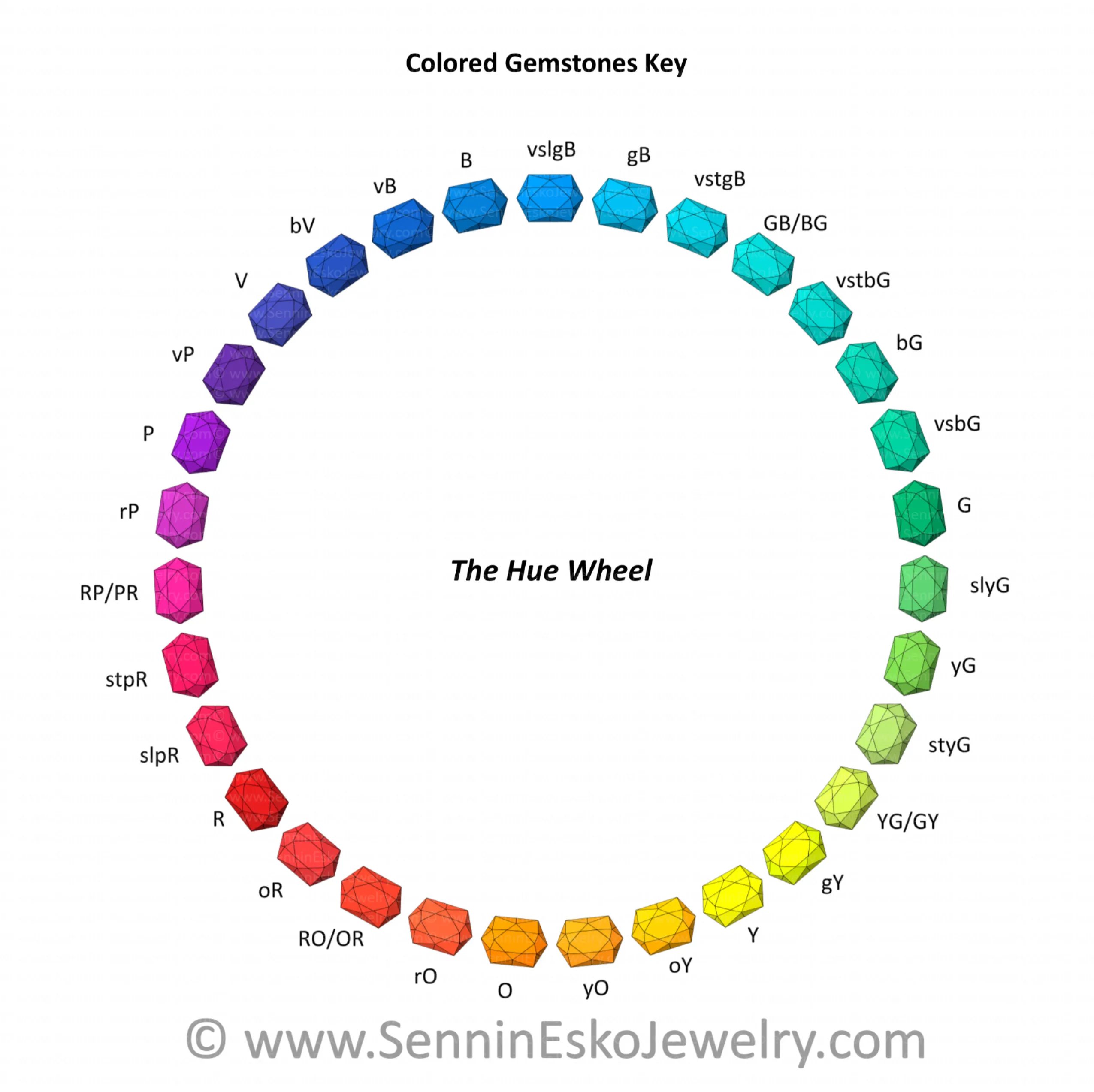 2.3ct Magenta Garnet Hexagon - 9.5x6.6mm