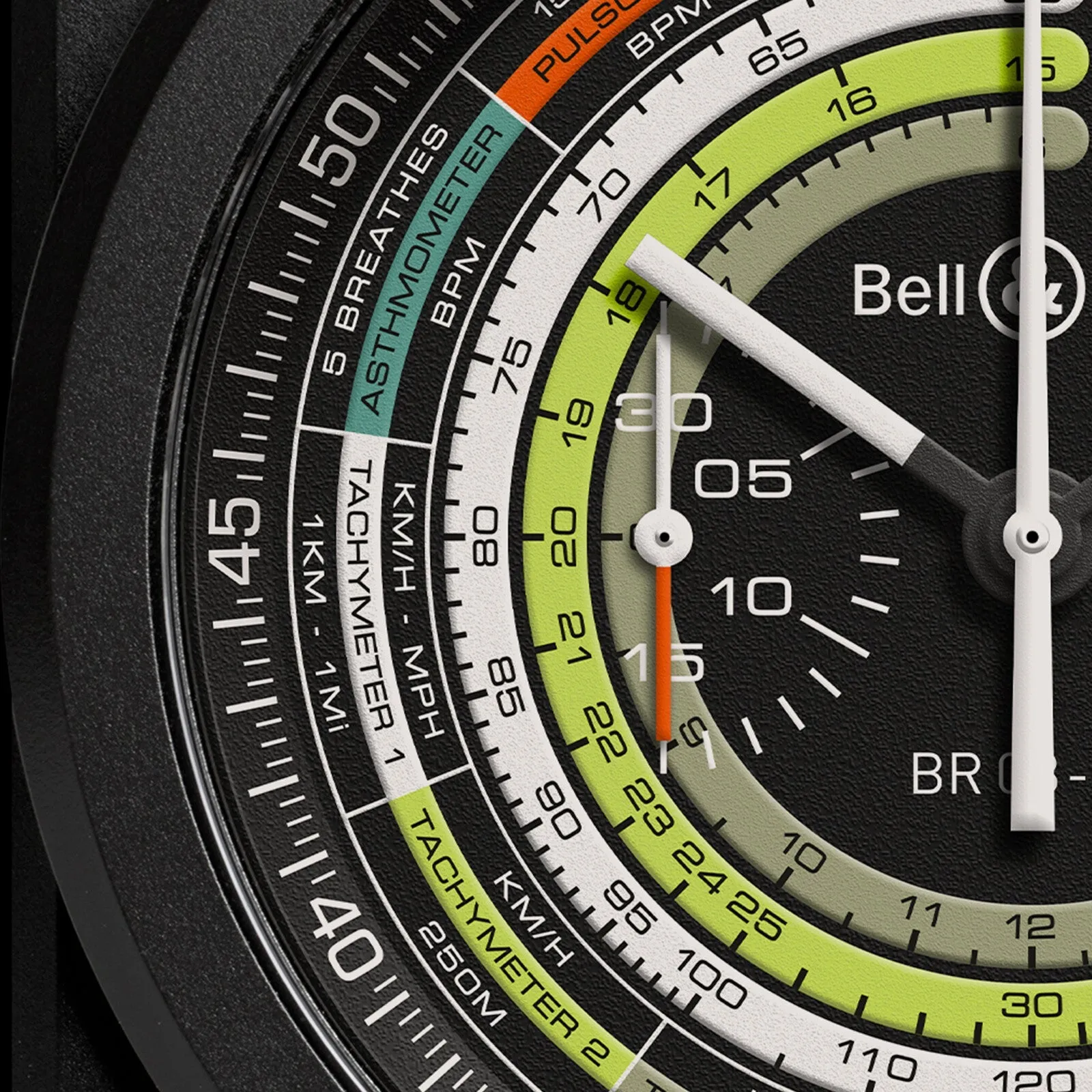 BR Watch BR 3 94 Multimeter Limited Edition